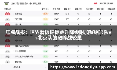 焦点战报：世界滑板锦标赛升降级附加赛绍兴队vs北京队的巅峰战较量