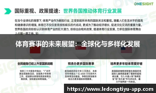 体育赛事的未来展望：全球化与多样化发展